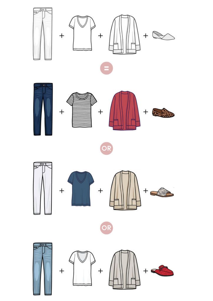 customizing outfit formulas graphic
