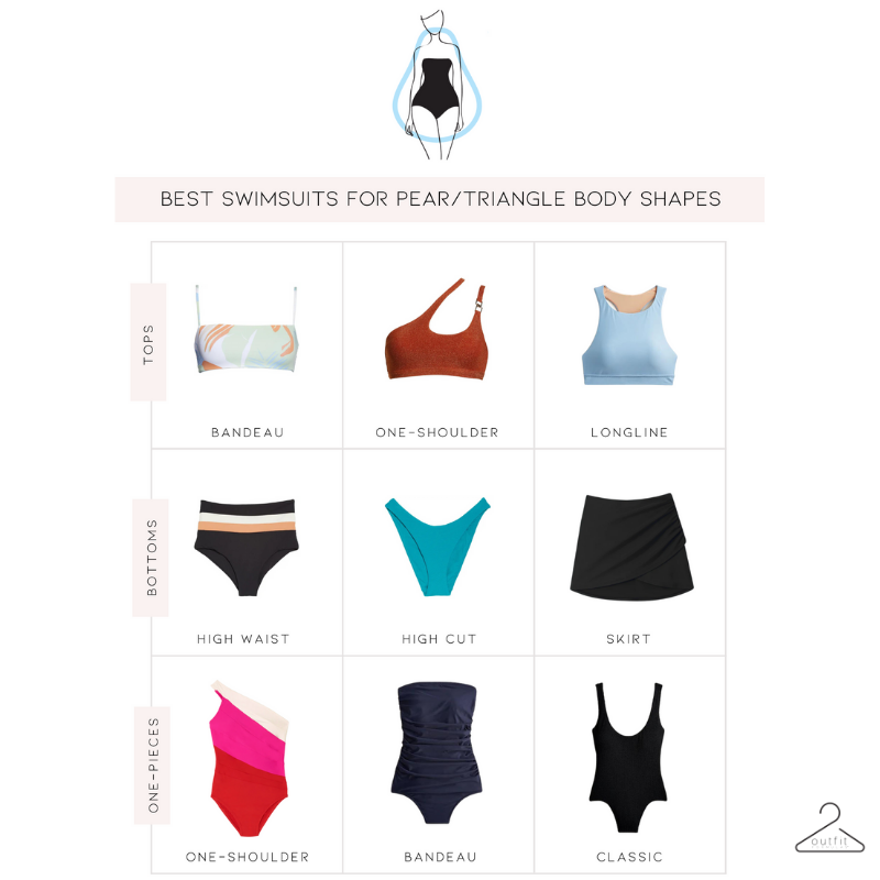 swimsuit style guide for pear/triangle body shapes